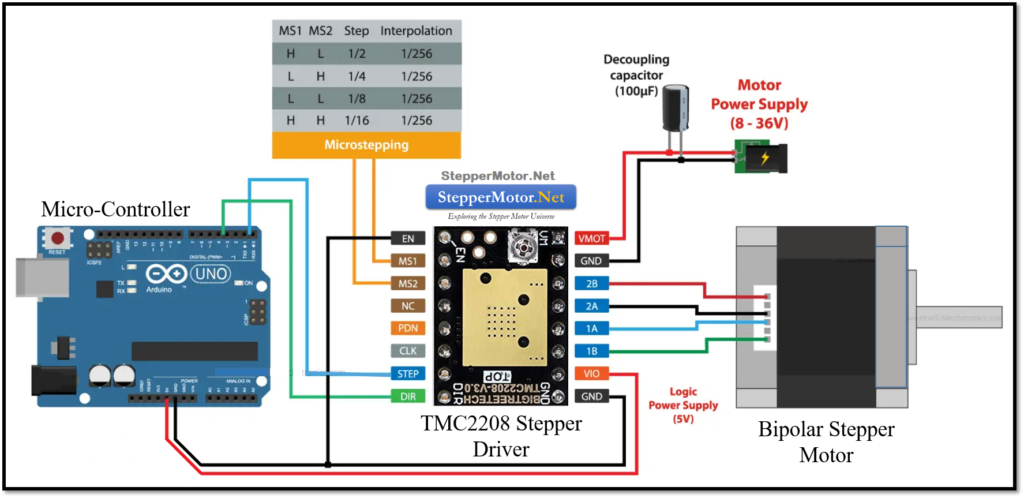 TMC2208-and-Arduino-Connection-Wiring-diagram