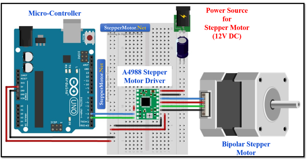 Interfacing A4988  stepper driver with arduino and bipolar stepper