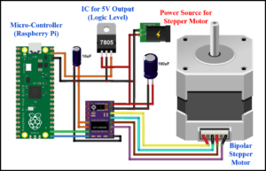 Stepper Motor Connection and Wiring - steppermotor