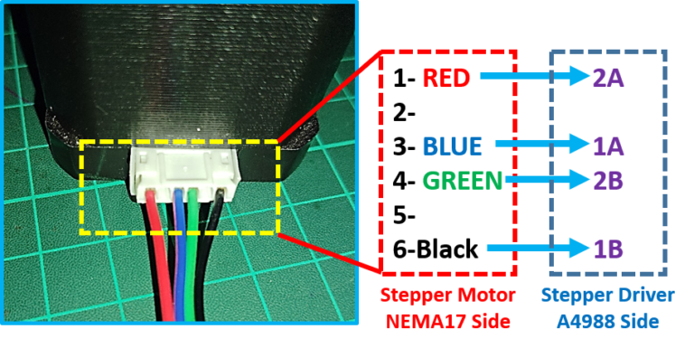 Stepper Connection Stepper Motor Connection and Wiring - steppermotor.net