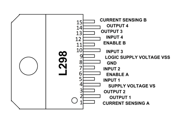 L298N IC with pin configuration